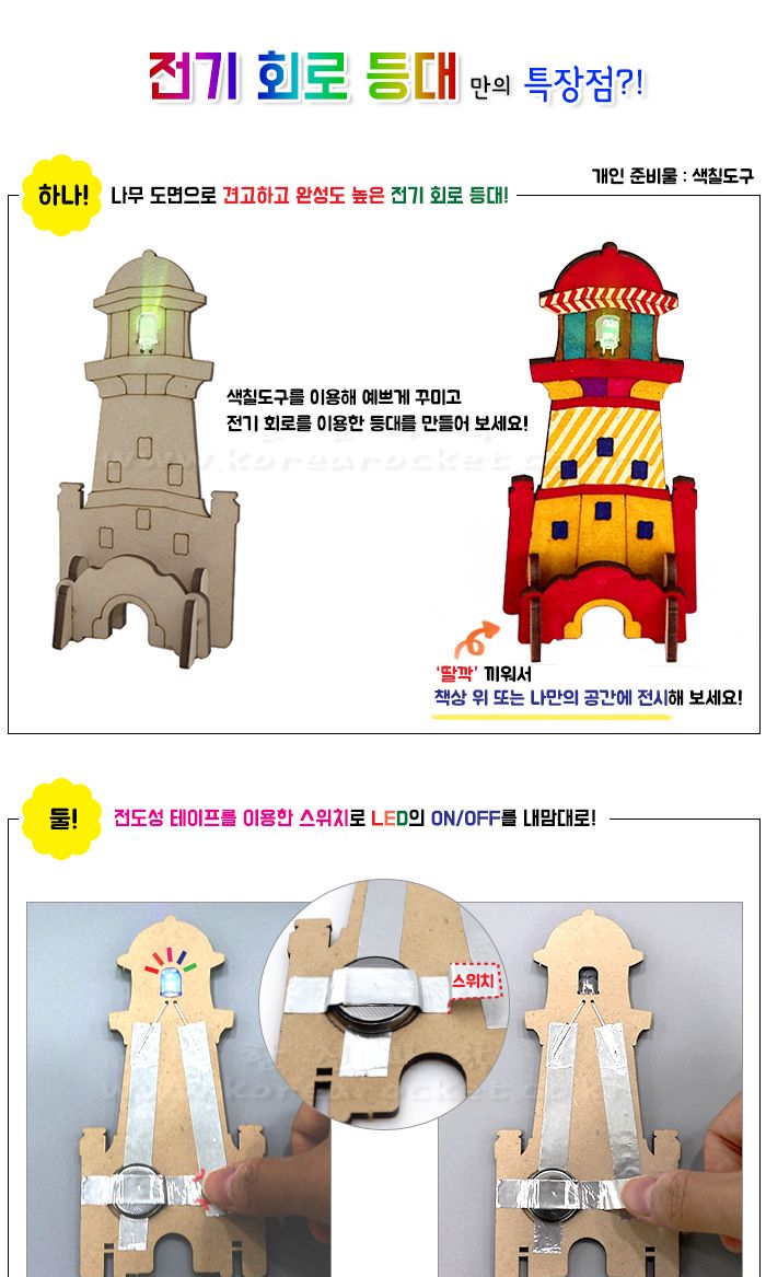 전기회로 등대 전도성 테이프 5인 세트 - 오너클랜 오너클랜 - 전기회로 등대 전도성 테이프 5인 세트